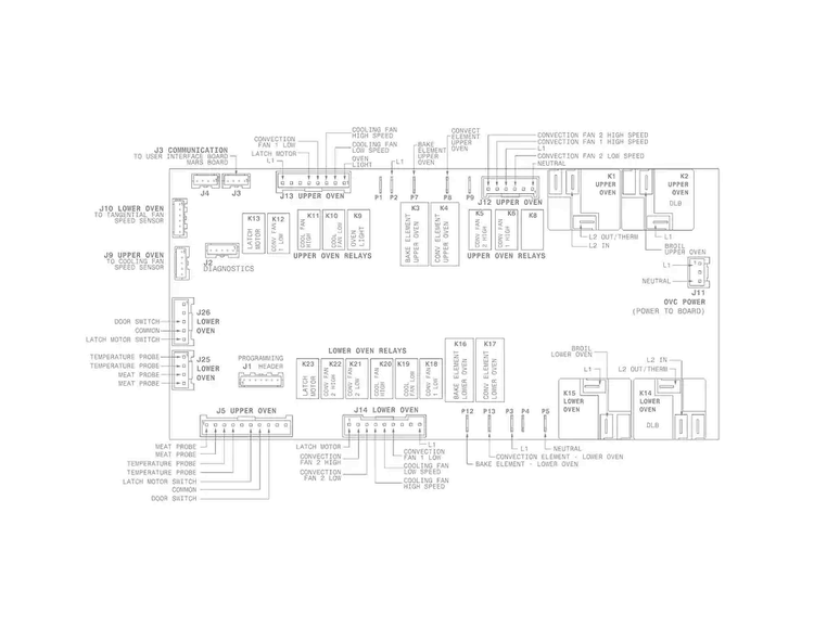 Wiring Diagram Diagram and Parts List for FPET3077RFA  Frigidaire Wall Oven