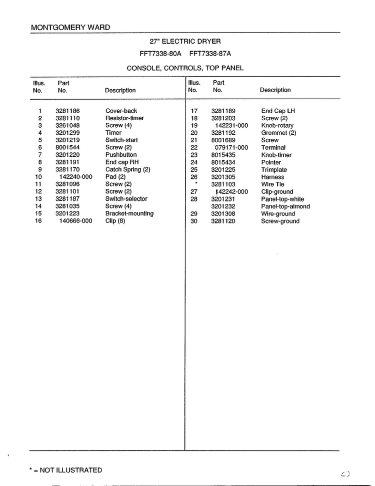 Electric Dryer/console-controls-top Panel Page 2 Diagram and Parts List for 7338A  Frigidaire Dryer