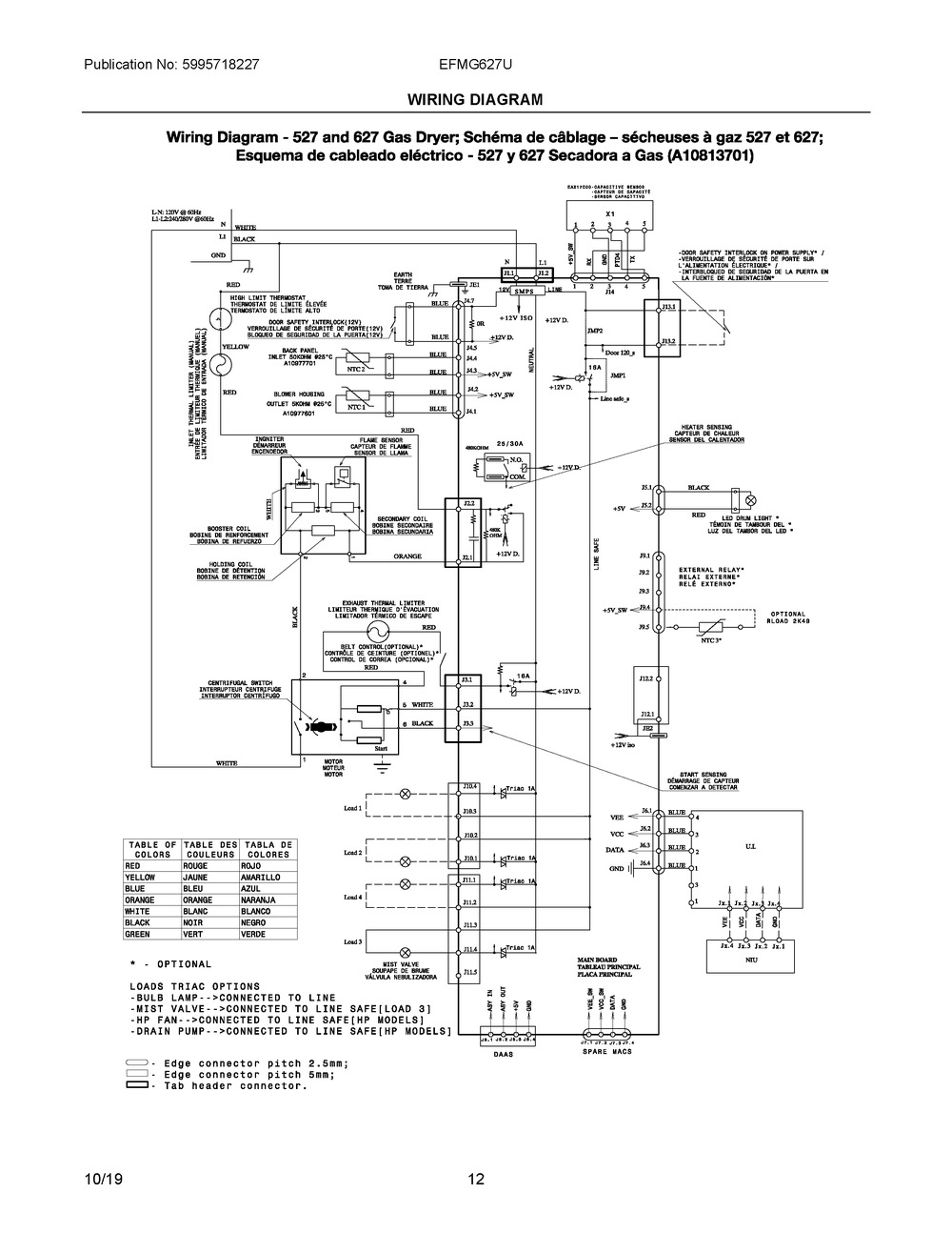 Wiring Diagram Diagram and Parts List for EFMG627UTT0  Frigidaire Dryer