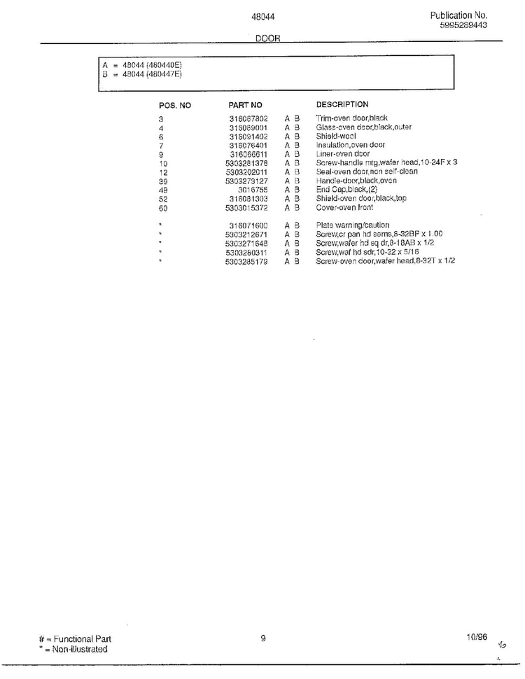 Door Page 2 Diagram and Parts List for 480447E  Frigidaire Range