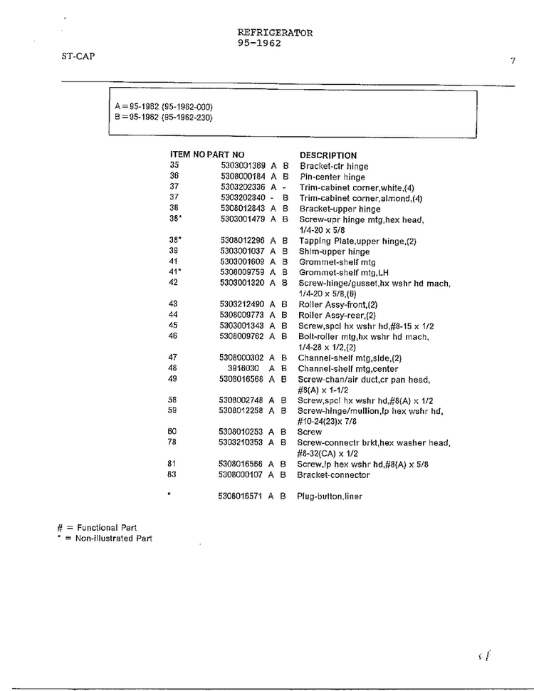 Electrical Equipment Page 6 Diagram and Parts List for 95-1962  Frigidaire Refrigerator
