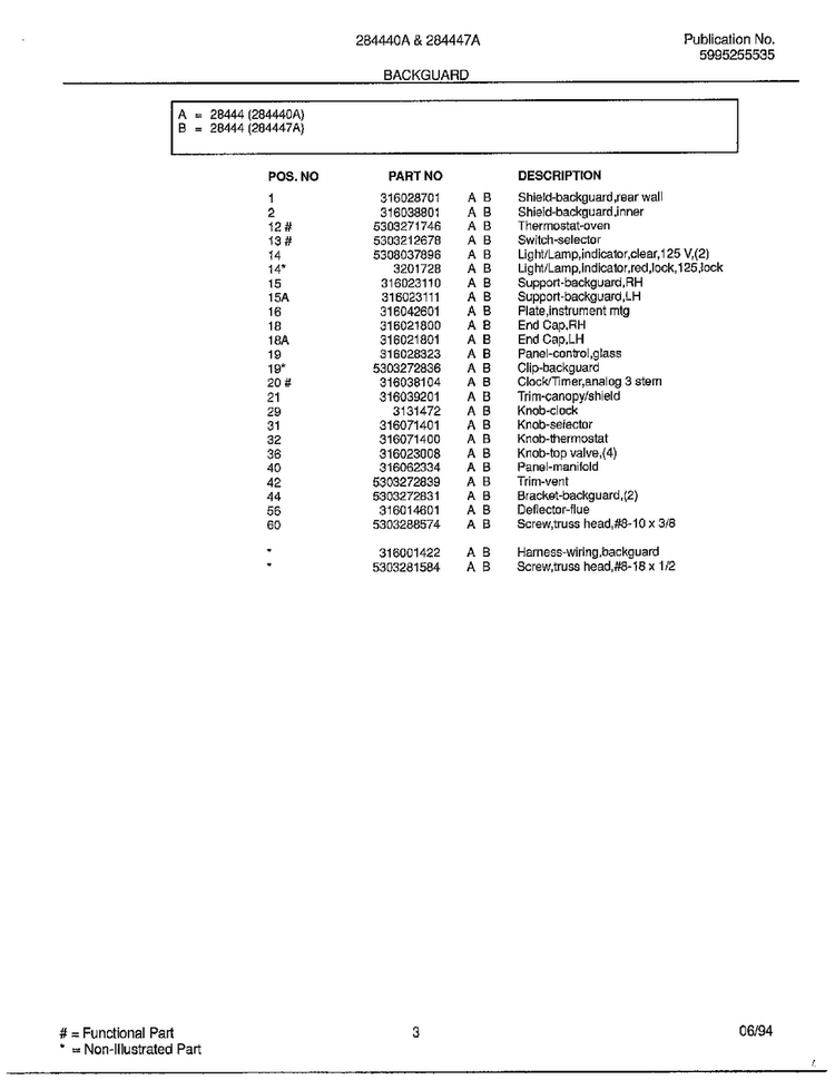 Backguard Page 2 Diagram and Parts List for 284447A  Frigidaire Range