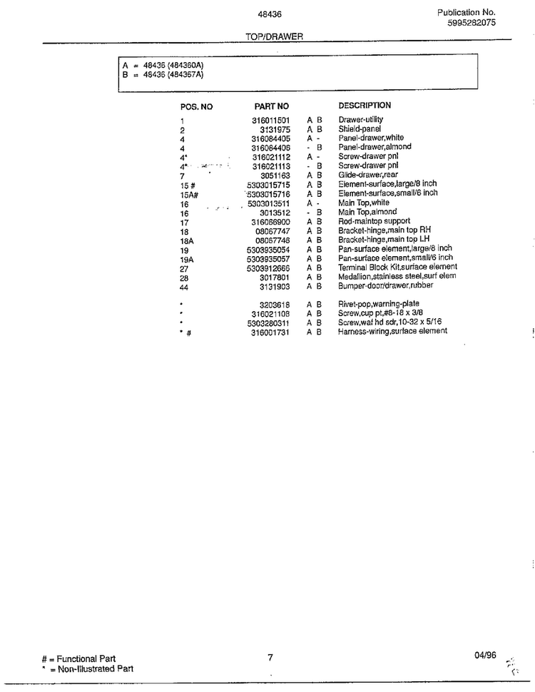 Top/drawer Page 2 Diagram and Parts List for 484367A  Frigidaire Range