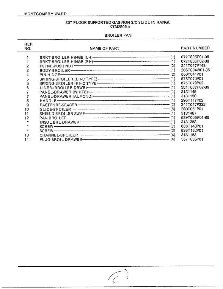 30" Floor Gas/pan Page 2 Diagram and Parts List for 2509A  Frigidaire Range
