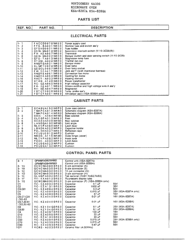 Complete Microwave Oven Page 5 Diagram and Parts List for 8287A  Frigidaire Dryer