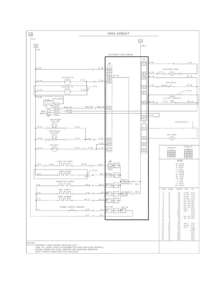 Wiring Diagram Diagram and Parts List for FGES3065PBG  Frigidaire Range