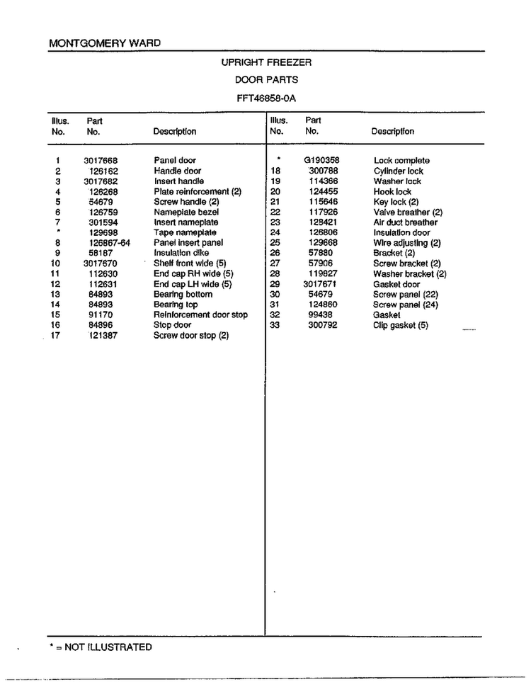 Door Parts Page 2 Diagram and Parts List for 46858-A  Frigidaire Freezer