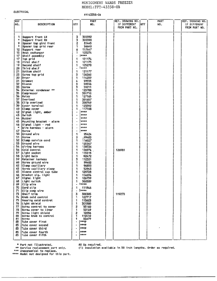 Electrical Systems Page 2 Diagram and Parts List for 43358-OB  Frigidaire Freezer