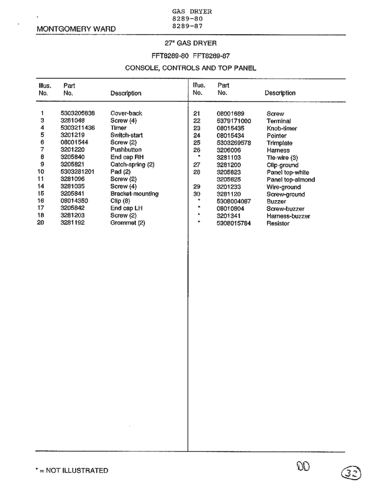 Console, Controls And Top Panel Page 2 Diagram and Parts List for 8289-87  Frigidaire Dryer