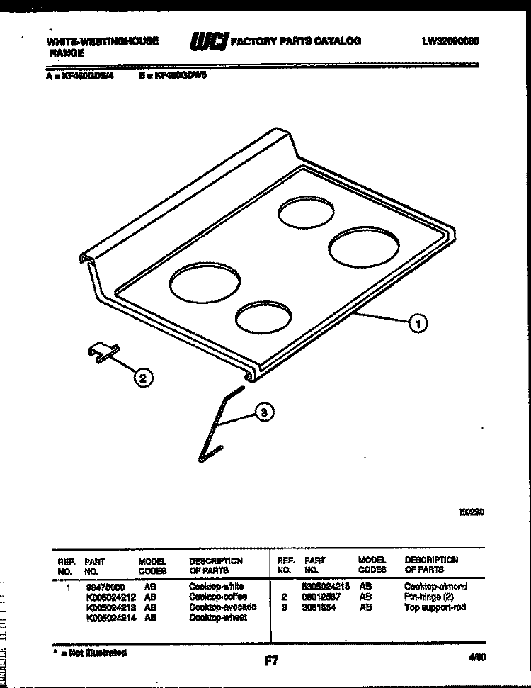 COOKTOP PARTS Diagram and Parts List for KF460GDD4  Frigidaire Range