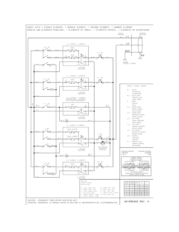 Wiring Diagram Diagram and Parts List for FPEC3677RF0  Frigidaire Cooktop