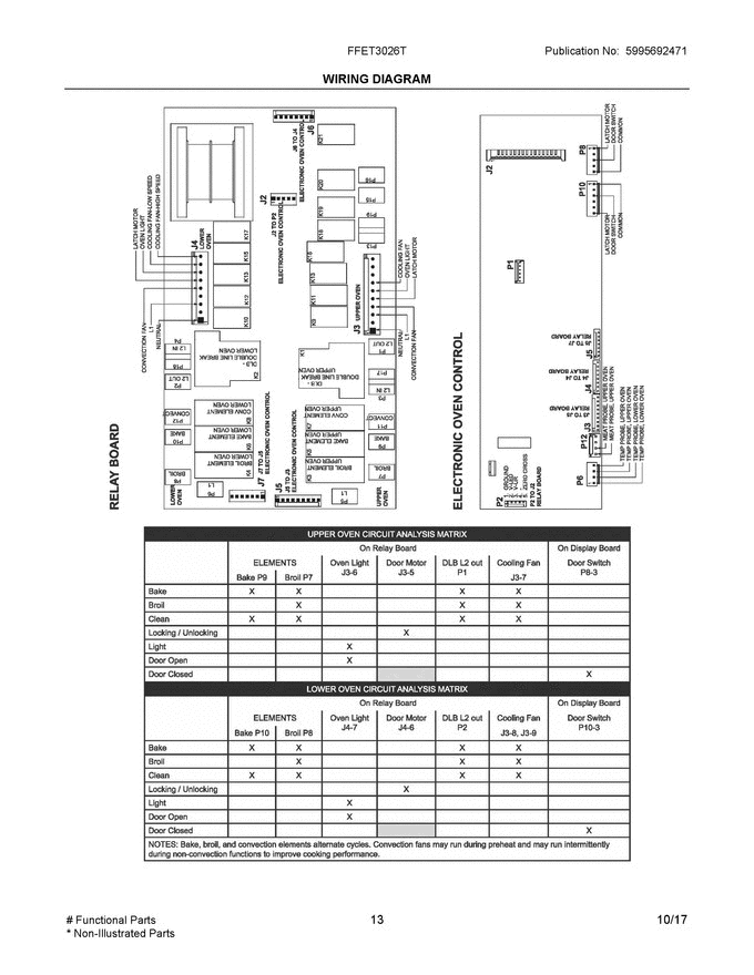 07 - Wiring Diagram Diagram and Parts List for FFET3026TBB  Frigidaire Wall Oven