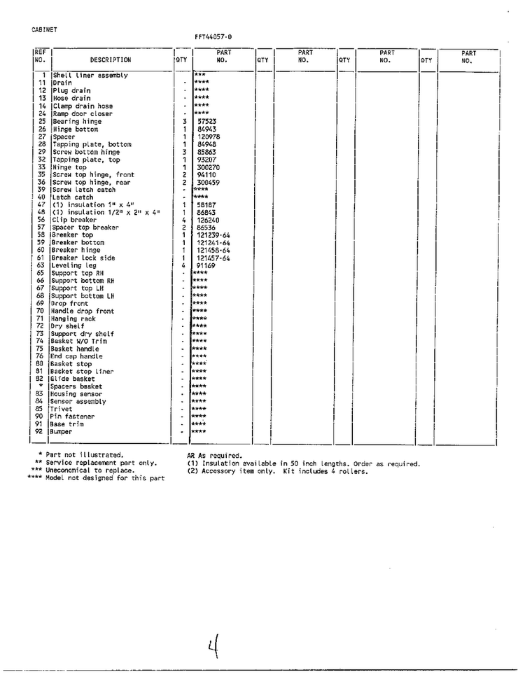 Cabinet Page 2 Diagram and Parts List for 44057  Frigidaire Freezer