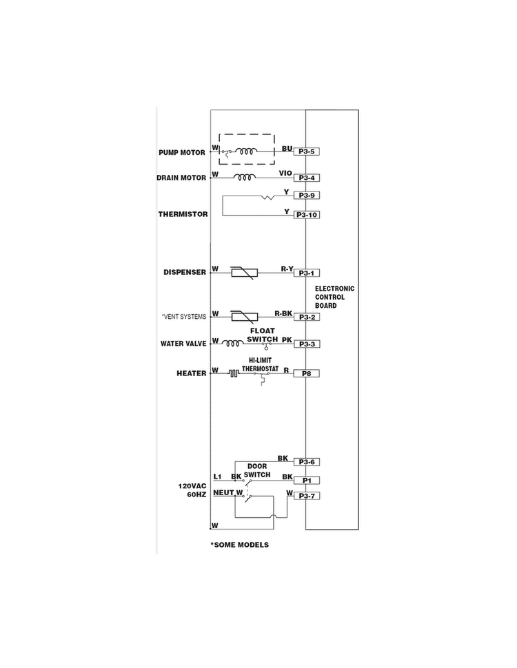 Wiring Diagram Diagram and Parts List for KABD2406NW0A  Kelvinator Dishwasher