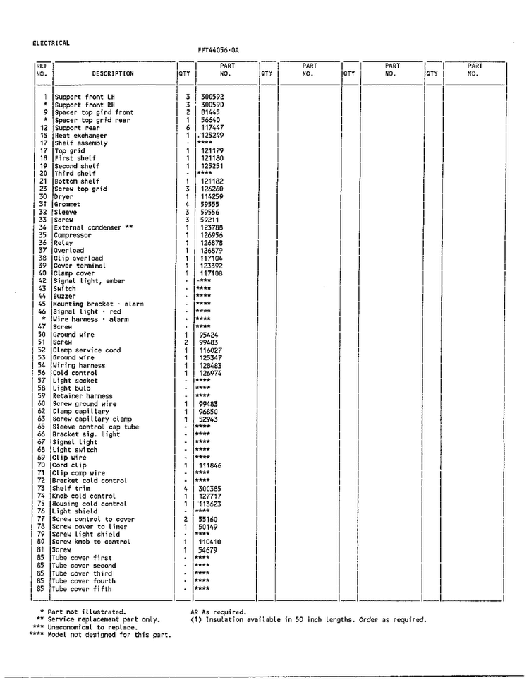 Systems/electrical Page 2 Diagram and Parts List for 44056-0A  Frigidaire Freezer
