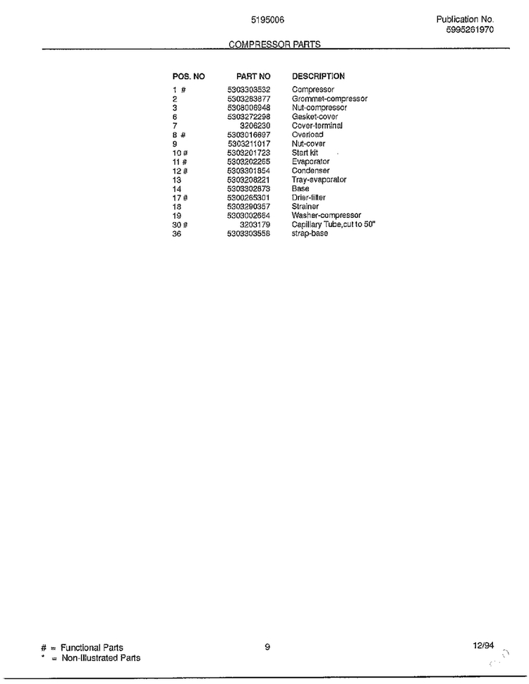 Compressor Parts Page 2 Diagram and Parts List for 5195006A  Frigidaire Air Conditioner