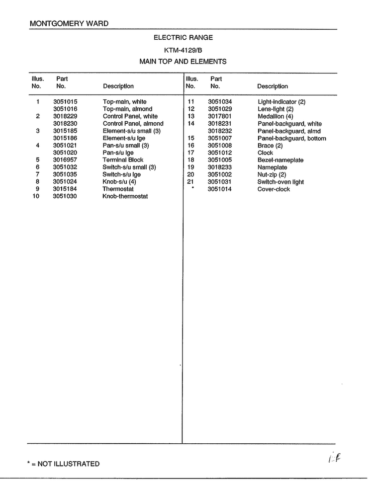 Electric Range/main Top And Elements Page 2 Diagram and Parts List for 4129B  Frigidaire Range