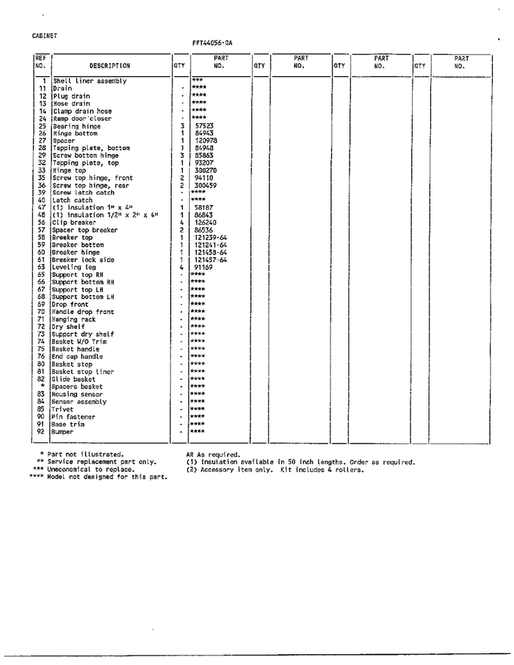 Cabinet Page 2 Diagram and Parts List for 44056-0A  Frigidaire Freezer