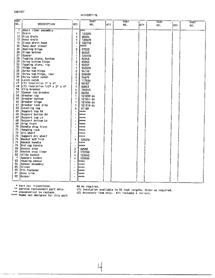 Cabinet Page 2 Diagram and Parts List for 43057B  Frigidaire Freezer