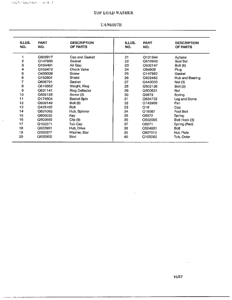 Washer Page 5 Diagram and Parts List for 6007B  Frigidaire Washer