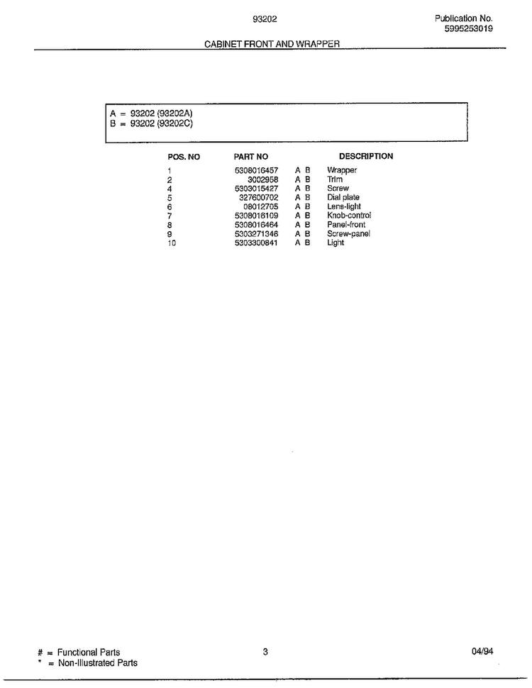 Cabinet Front And Wrapper Page 2 Diagram and Parts List for 93202A  Frigidaire Dehumidifier