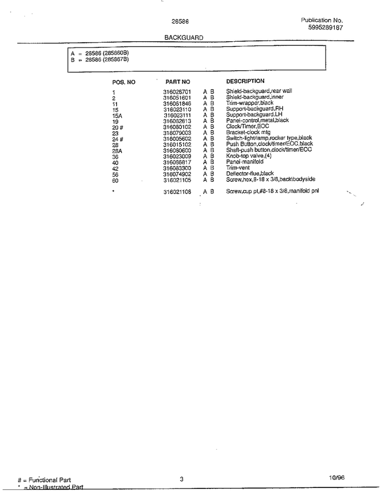 Backguard Page 2 Diagram and Parts List for 285860B  Frigidaire Range