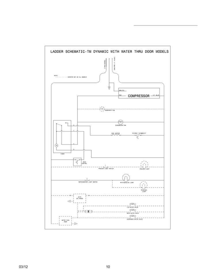Wiring Schematic Diagram and Parts List for FFTR1515LW7  Frigidaire Refrigerator