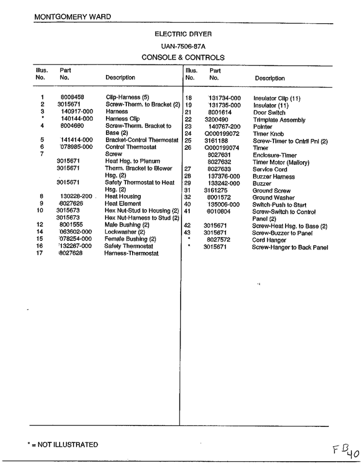 Console And Controls Page 2 Diagram and Parts List for 7506-87A  Frigidaire Dryer