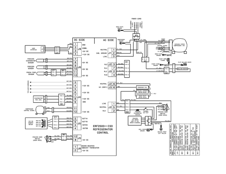 Wiring Schematic Diagram and Parts List for 25370423412  Kenmore Refrigerator