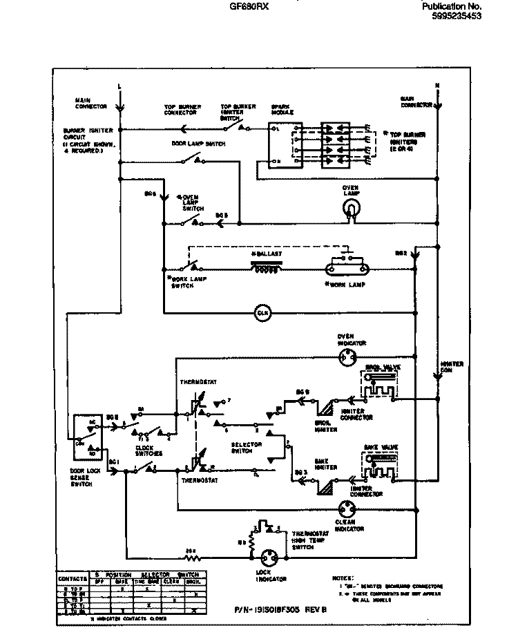 WIRING DIAGRAM Diagram and Parts List for GF680RXD2  Frigidaire Range