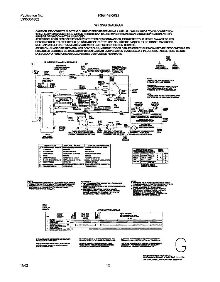 WIRING DIAGRAM Diagram and Parts List for FSG446RHS2  Frigidaire Dryer