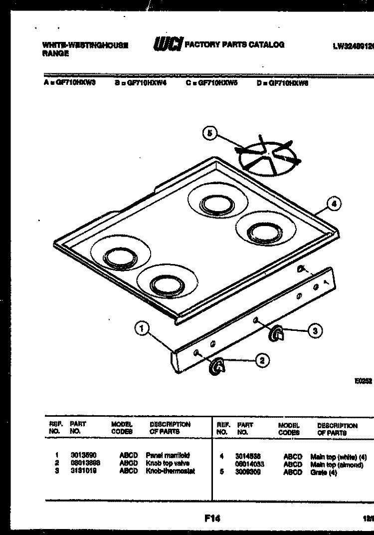 DOOR PARTS Diagram and Parts List for PGF201HXD2  Frigidaire Range