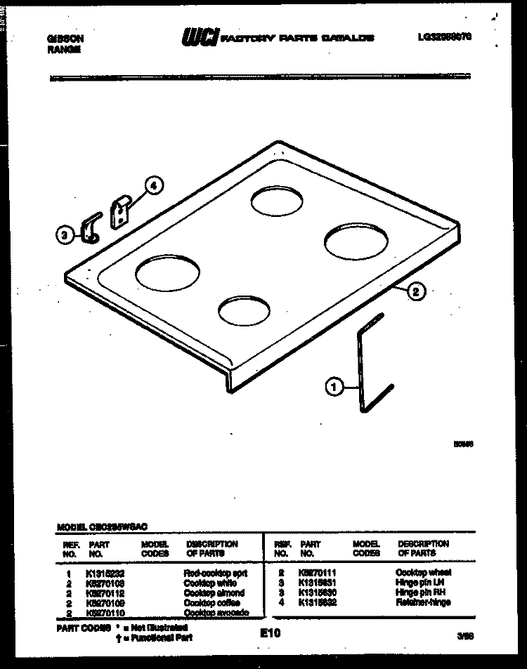COOKTOP PARTS Diagram and Parts List for CEC2S5WSAC  Gibson Range