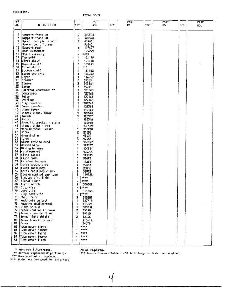 Systems/electrical Page 2 Diagram and Parts List for 46567A  Frigidaire Freezer