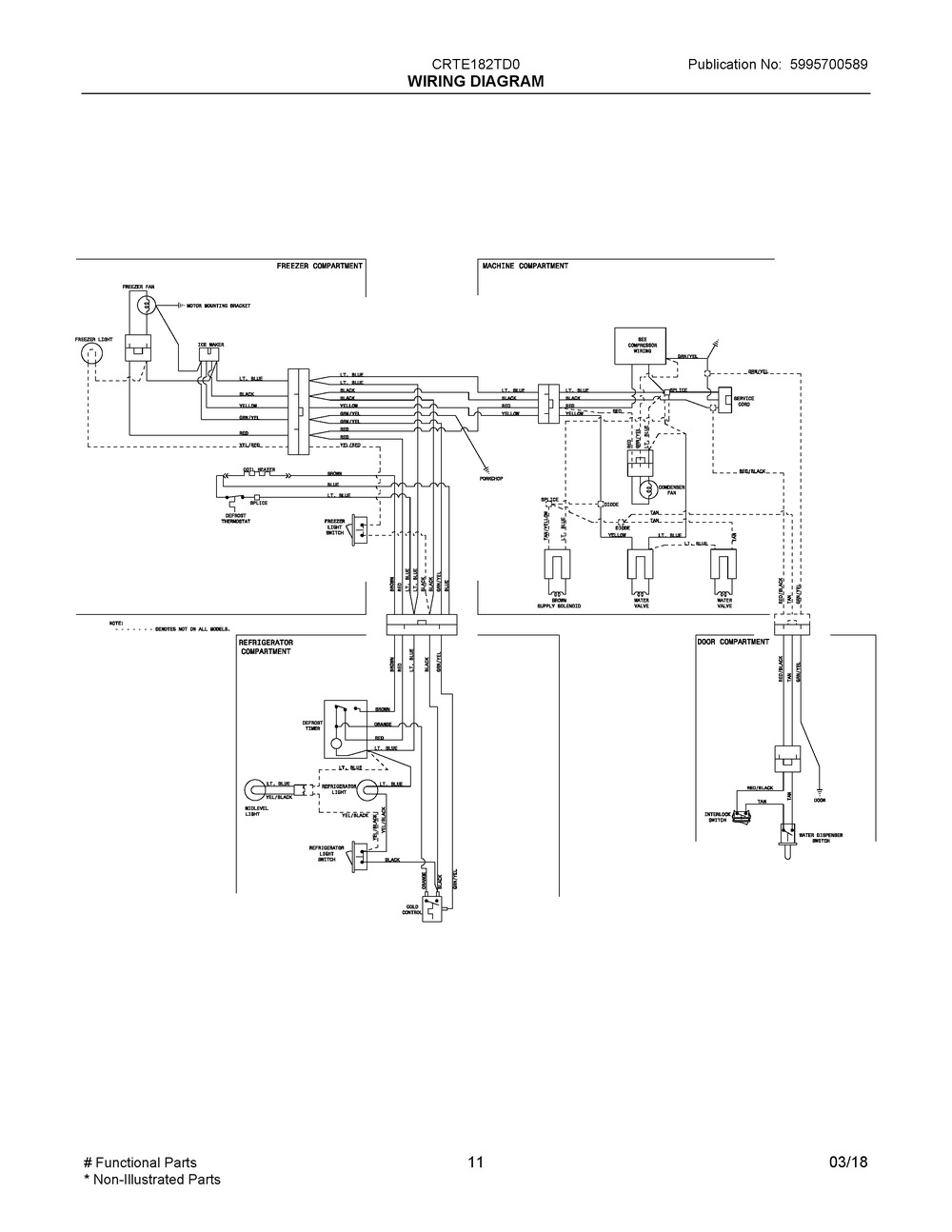 Wiring Diagram Diagram and Parts List for CRTE182TD0  Frigidaire Refrigerator
