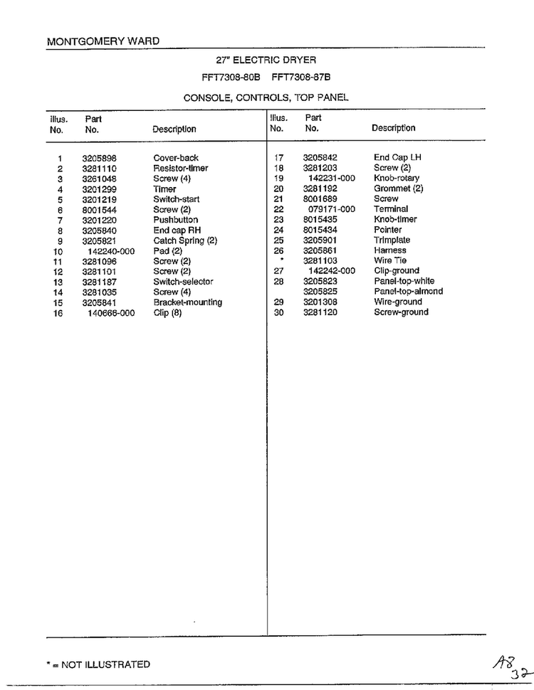 Console, Controls, Top Panel Page 2 Diagram and Parts List for 7308B  Frigidaire Dryer