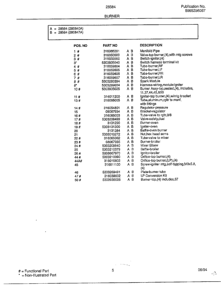 Burner Page 2 Diagram and Parts List for 285847A  Frigidaire Range