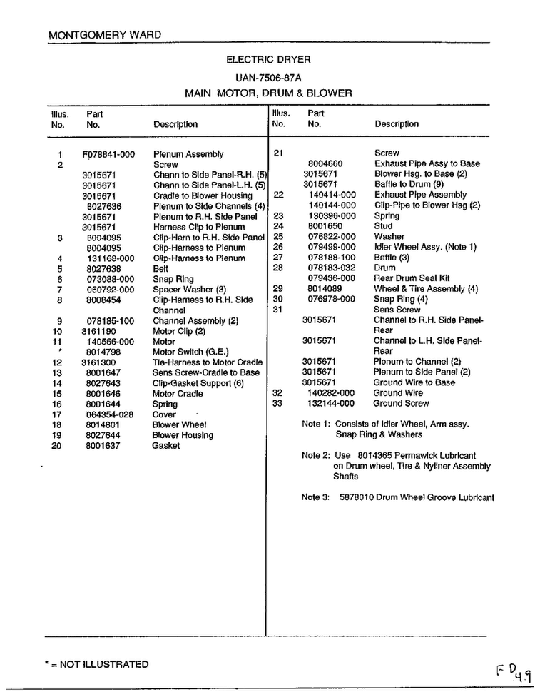 Main Motor, Drum And Blower Page 2 Diagram and Parts List for 7506-87A  Frigidaire Dryer