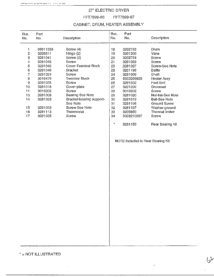Cabinet, Drum, Heater Assembly Page 2 Diagram and Parts List for 7599-80  Frigidaire Dryer