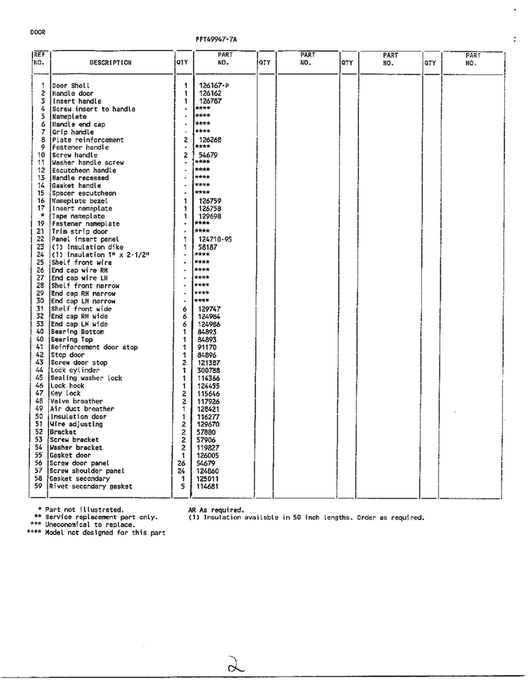 Doors Page 2 Diagram and Parts List for 49947A  Frigidaire Freezer