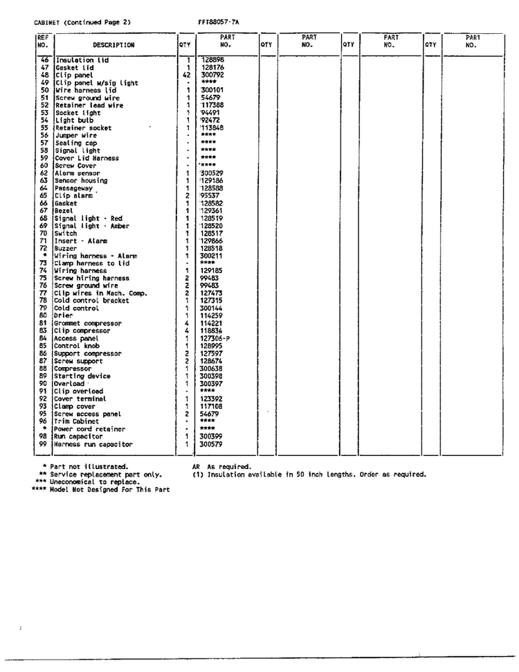 Cabinet Page 3 Diagram and Parts List for 88057-7A  Frigidaire Freezer