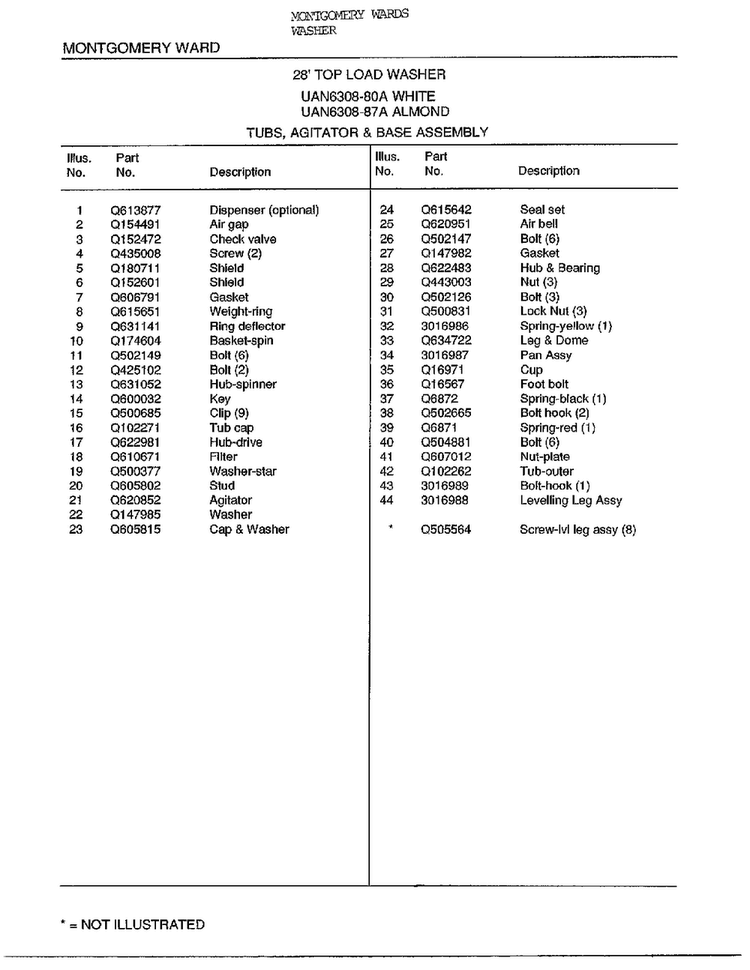 28` Top Load Tubs/agitator/base Page 2 Diagram and Parts List for 6308A  Frigidaire Washer