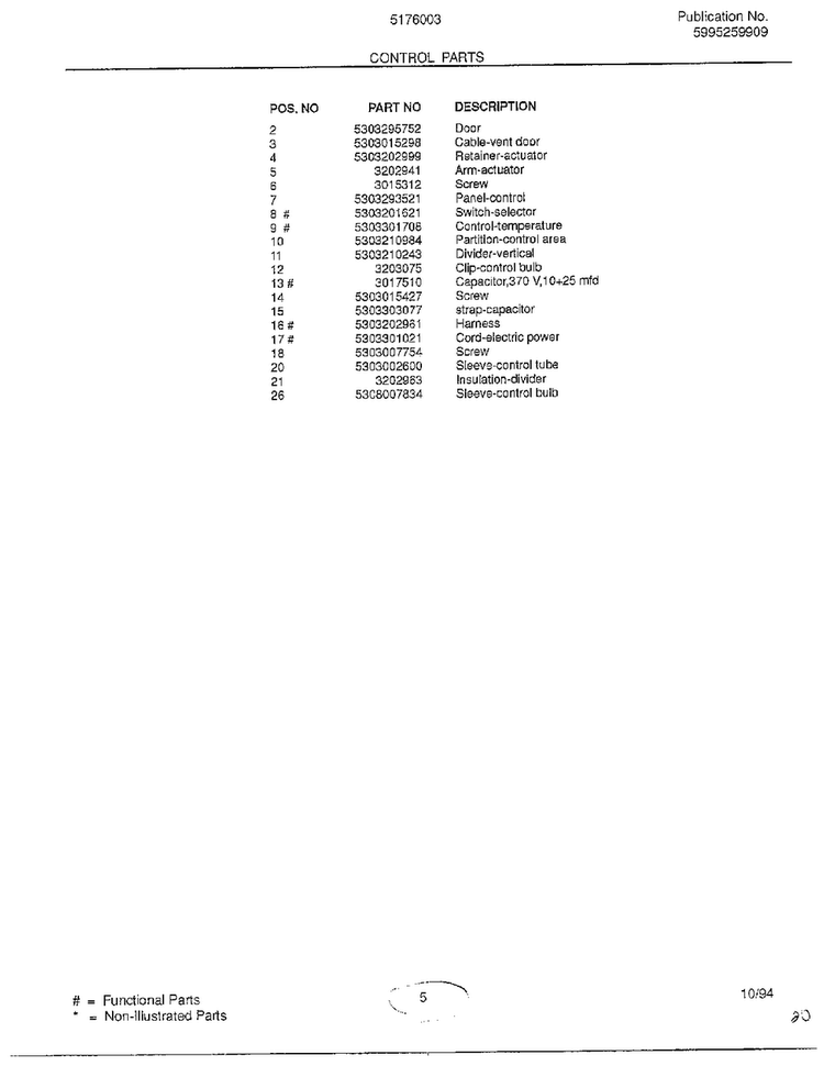 Control Parts Page 2 Diagram and Parts List for 5176003A  Frigidaire Air Conditioner
