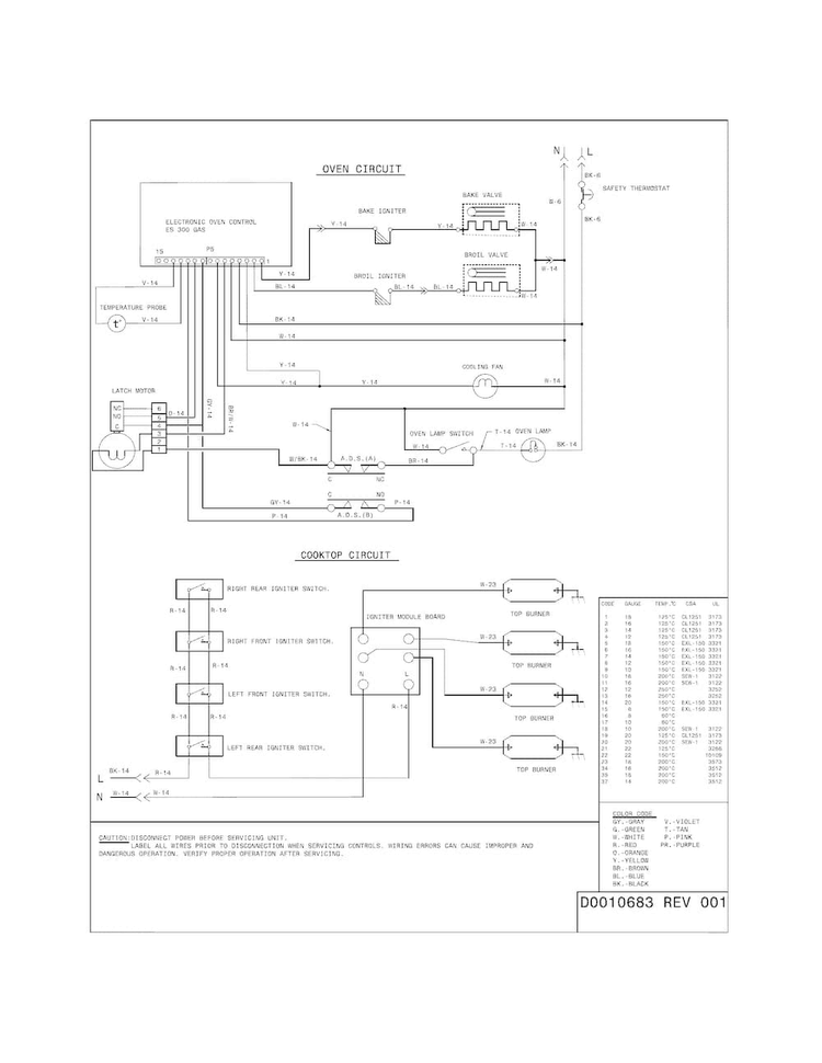 Wiring Diagram Diagram and Parts List for FFGS3025PBA  Frigidaire Range