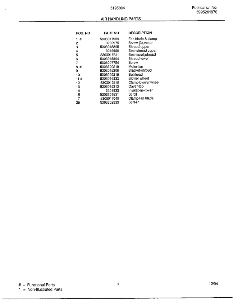 Air Handling Parts Page 2 Diagram and Parts List for 5195006A  Frigidaire Air Conditioner