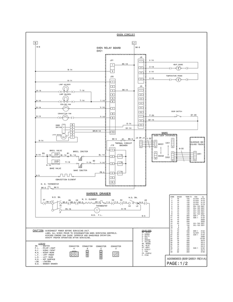 Wiring Diagram Diagram and Parts List for EI30GF45QSA  Electrolux Range