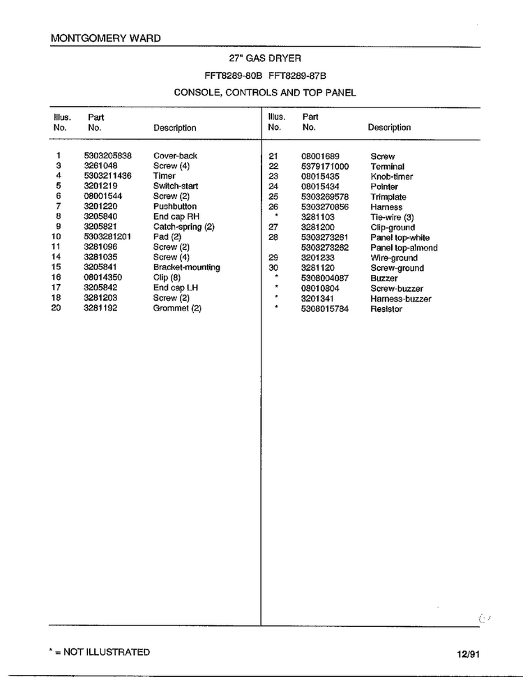 Console/controls And Top Panel Page 2 Diagram and Parts List for 8289-80B  Frigidaire Dryer