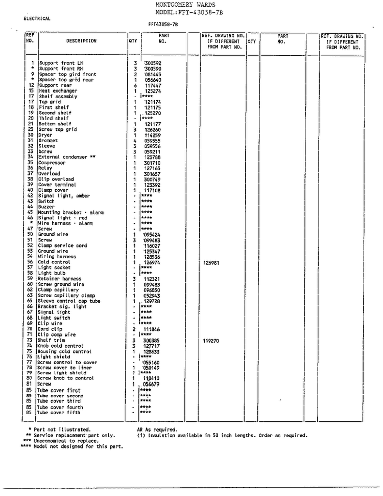 Electrical Systems Page 2 Diagram and Parts List for 43058-7B  Frigidaire Freezer