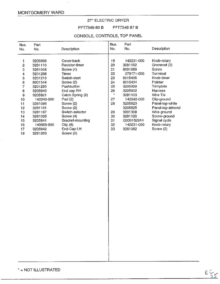 Console, Controls, Top Panel Page 2 Diagram and Parts List for 7348B  Frigidaire Dryer
