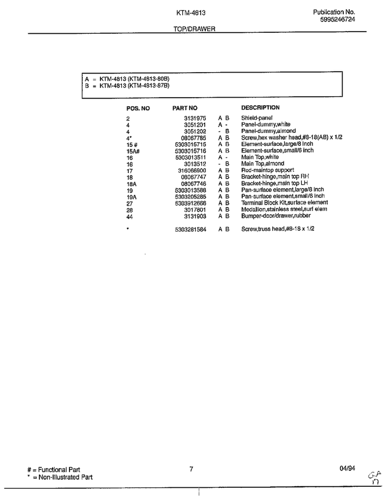 Top/drawer Page 2 Diagram and Parts List for 4813-80B  Frigidaire Range